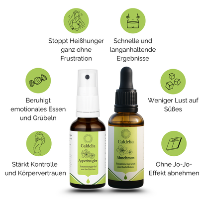 Caldelia Bachblüten zum Abnehmen: Appetitzügler-Spray und Abnehmen-Tropfen mit natürlichen Bachblüten gegen Heißhunger und emotionales Essen für nachhaltige Gewichtsreduktion ohne Jo-Jo-Effekt