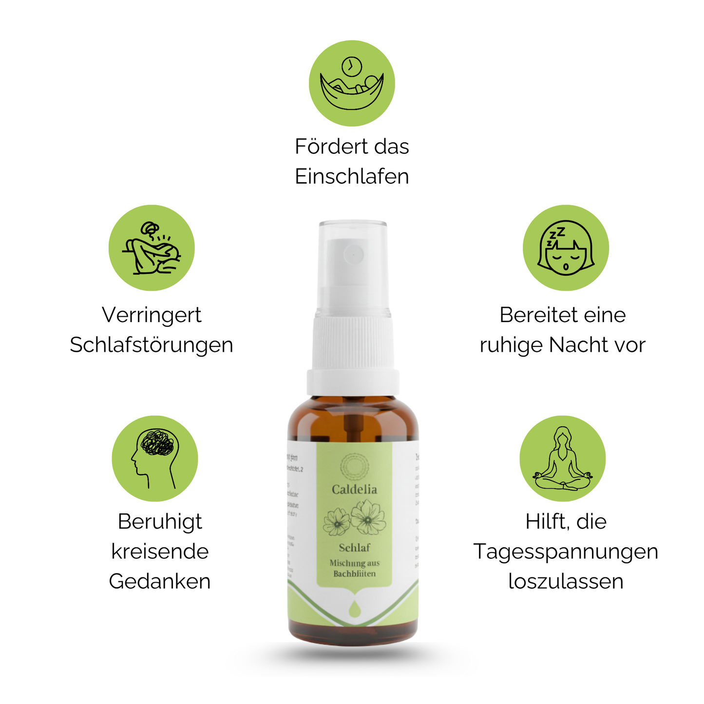 Caldelia Schlaf Spray Vorteile Einschlafen foerdern Schlafstoerungen verringern Gedankenkreisen beruhigen
