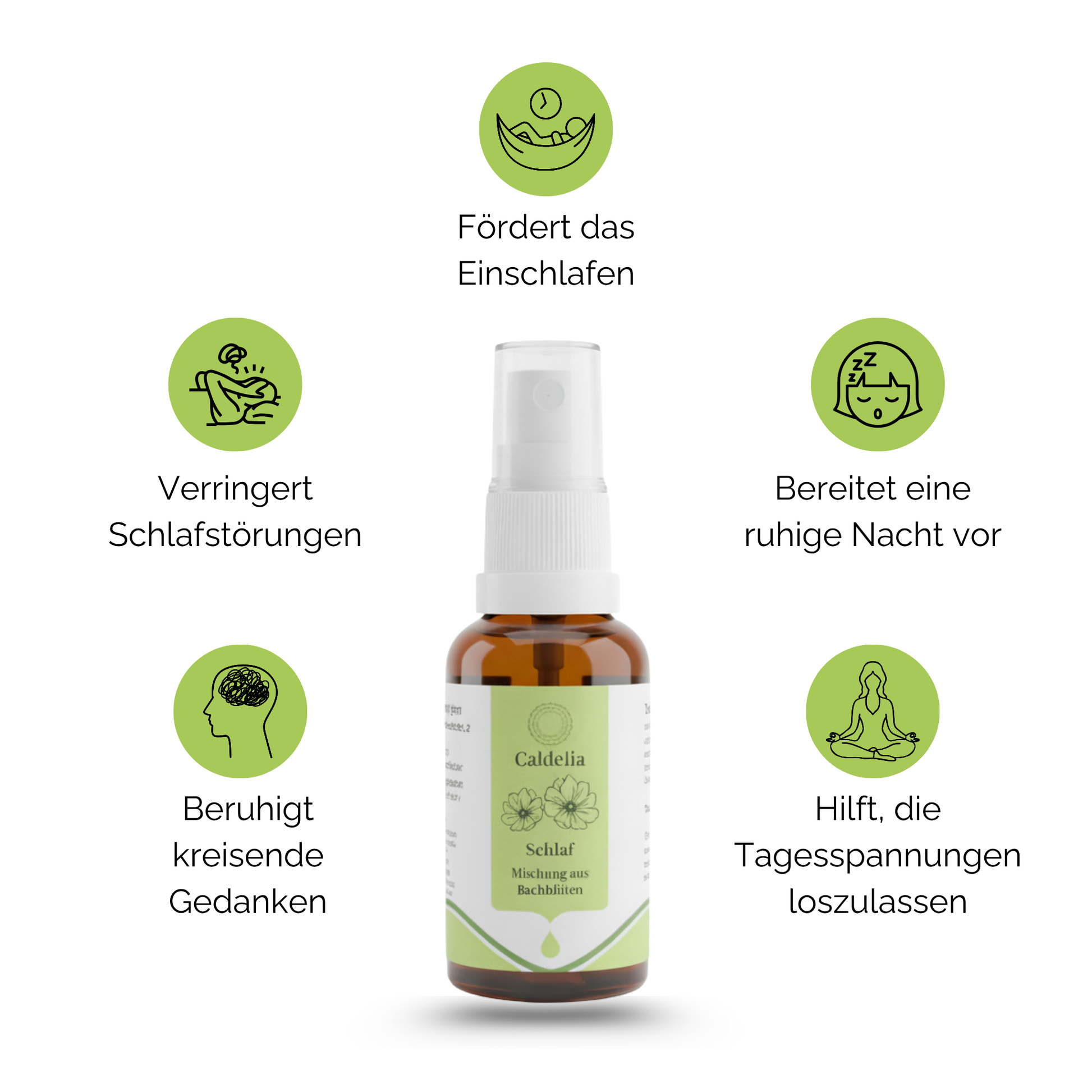 Caldelia Schlaf Spray Vorteile Einschlafen foerdern Schlafstoerungen verringern Gedankenkreisen beruhigen
