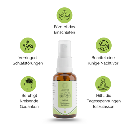 Caldelia Schlaf Spray Vorteile Einschlafen foerdern Schlafstoerungen verringern Gedankenkreisen beruhigen
