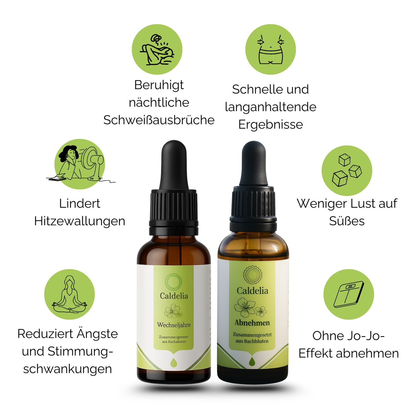 Wechseljahre Abnehm-Duo