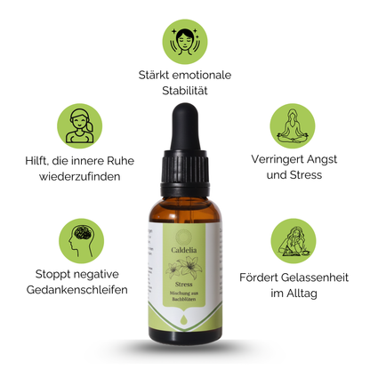 Caldelia Bachblüten Stress Tropfen mit grafischer Darstellung der Vorteile wie emotionale Stabilität, innere Ruhe und Gelassenheit